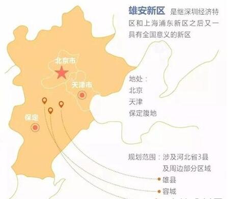 汽車漆行業在雄安的（de）崛起後的影響如何（hé）？